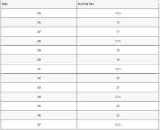 2025 Spring Kids Barefoot Shoes Children Walking Flats Boys Girls Fashon Sneakers Soft-soled Toddler Little Kids Tennis Shoes